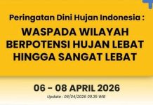 BMKG : Jawa Barat Siaga Hujan Lebat hingga Sangat Lebat pada Hari ini Hingga Beberapa Hari Kedepan