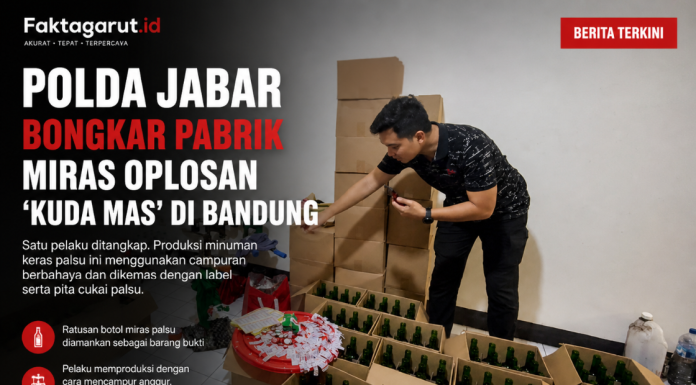 Polda Jabar Bongkar Pabrik Miras Oplosan “Kuda Mas” di Bandung, Satu Pelaku Ditangkap