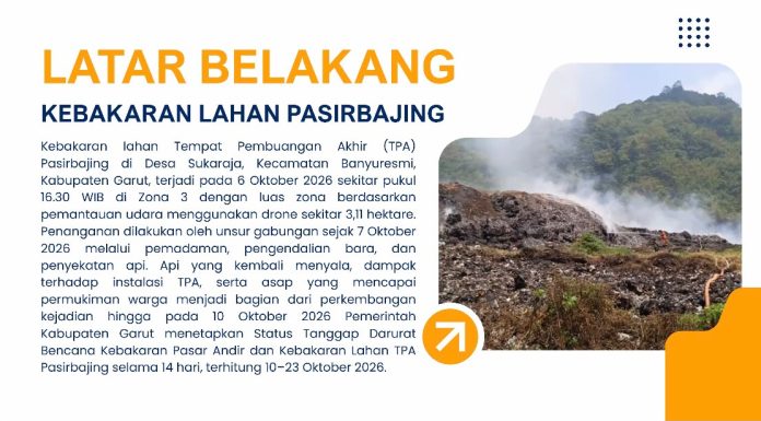 Pemadaman Kebakaran TPA Pasir Bajing Diklaim Capai 90 Persen, Pemkab Garut Siapkan Pemulihan Layanan Sampah